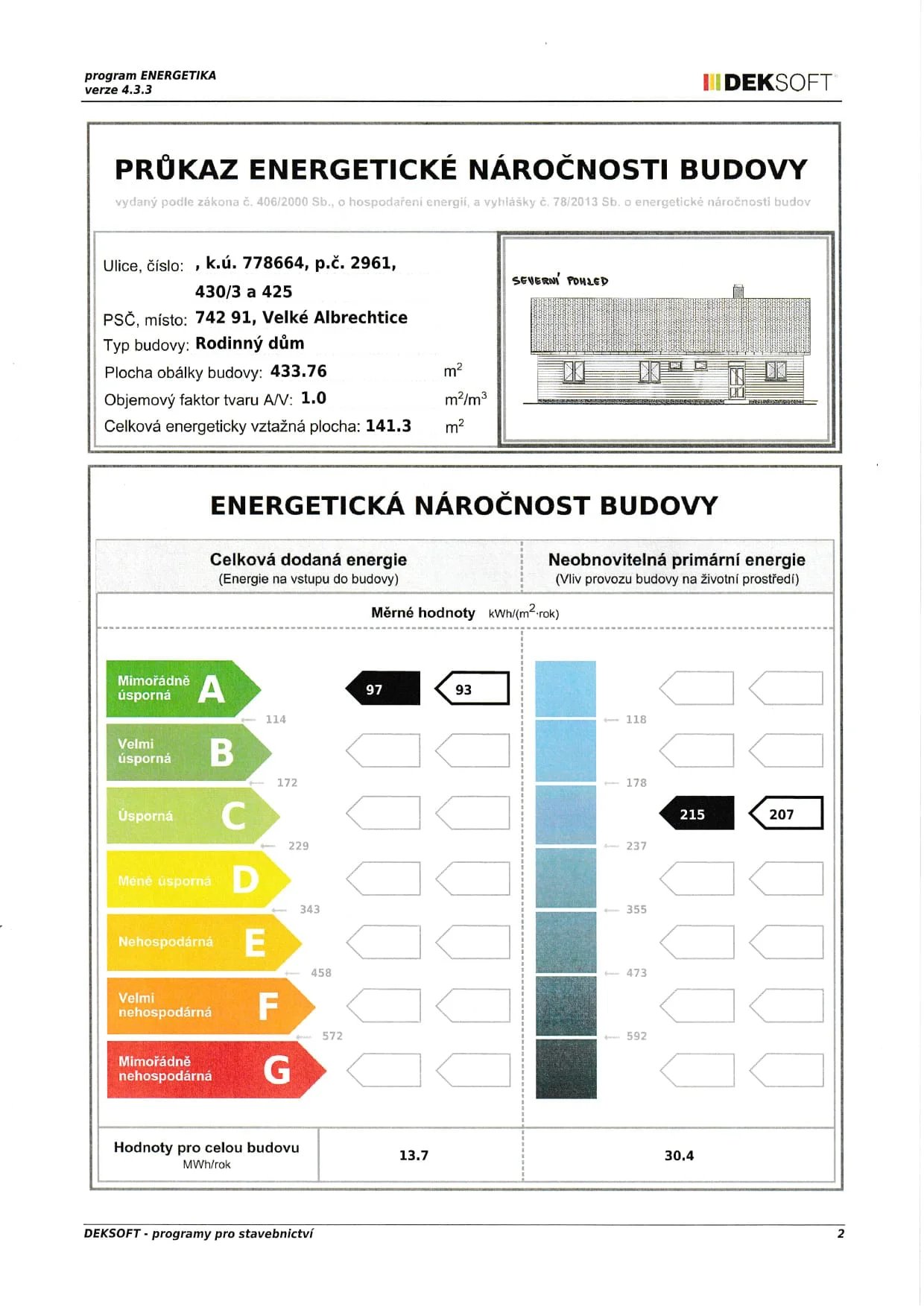 Průkaz energetické náročnosti budovy (PENB) – třída A